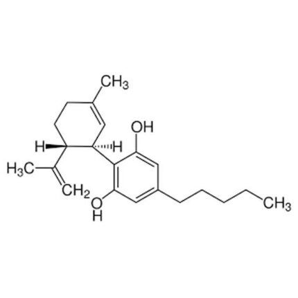 Acheter des pastilles de CBD en ligne