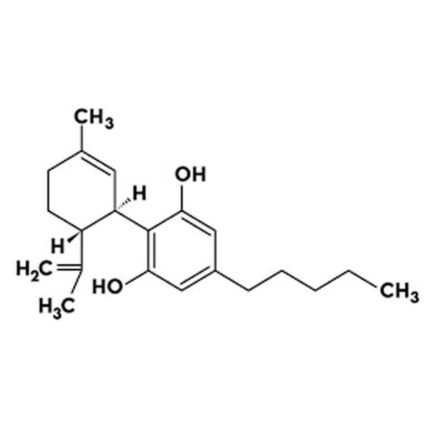 Acheter de la poudre de CBD en ligne